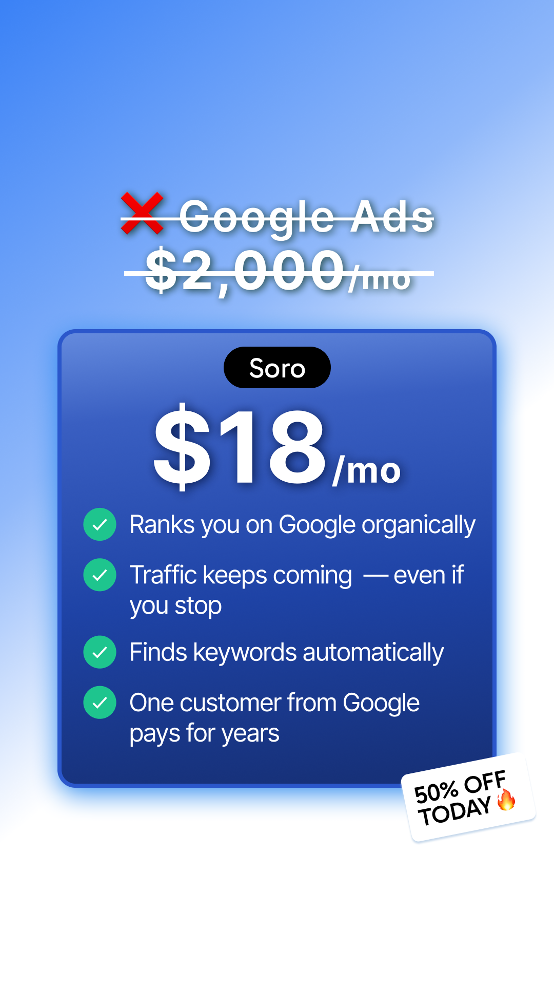 Soro SEO Facebook ad