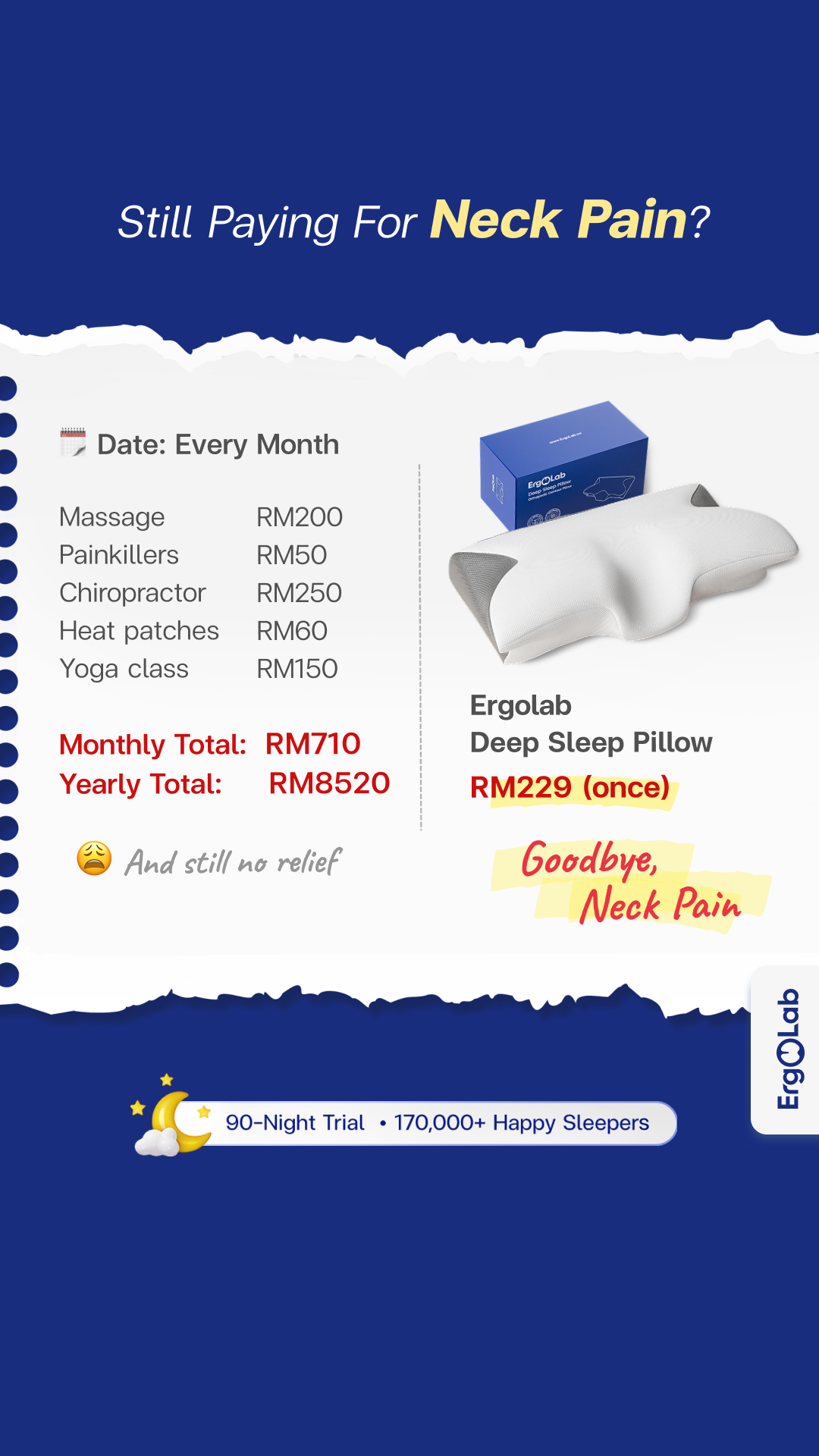 ErgoLab Malaysia Facebook ad