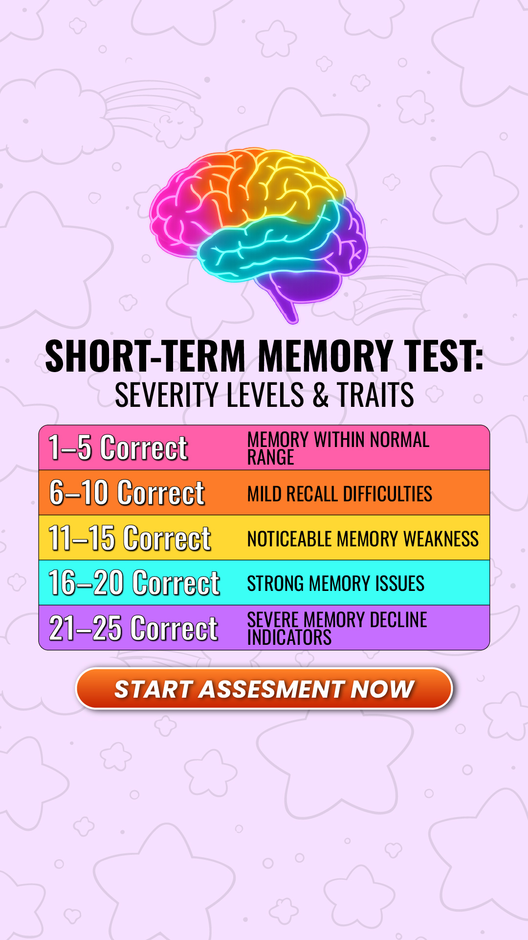 Yourselfirst: Mental Balance Facebook ad