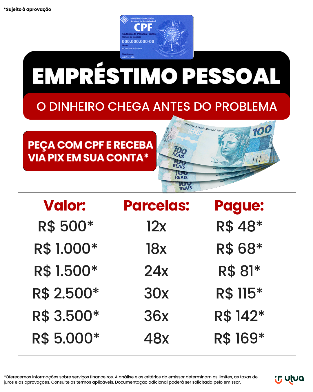 Utua credito Facebook ad