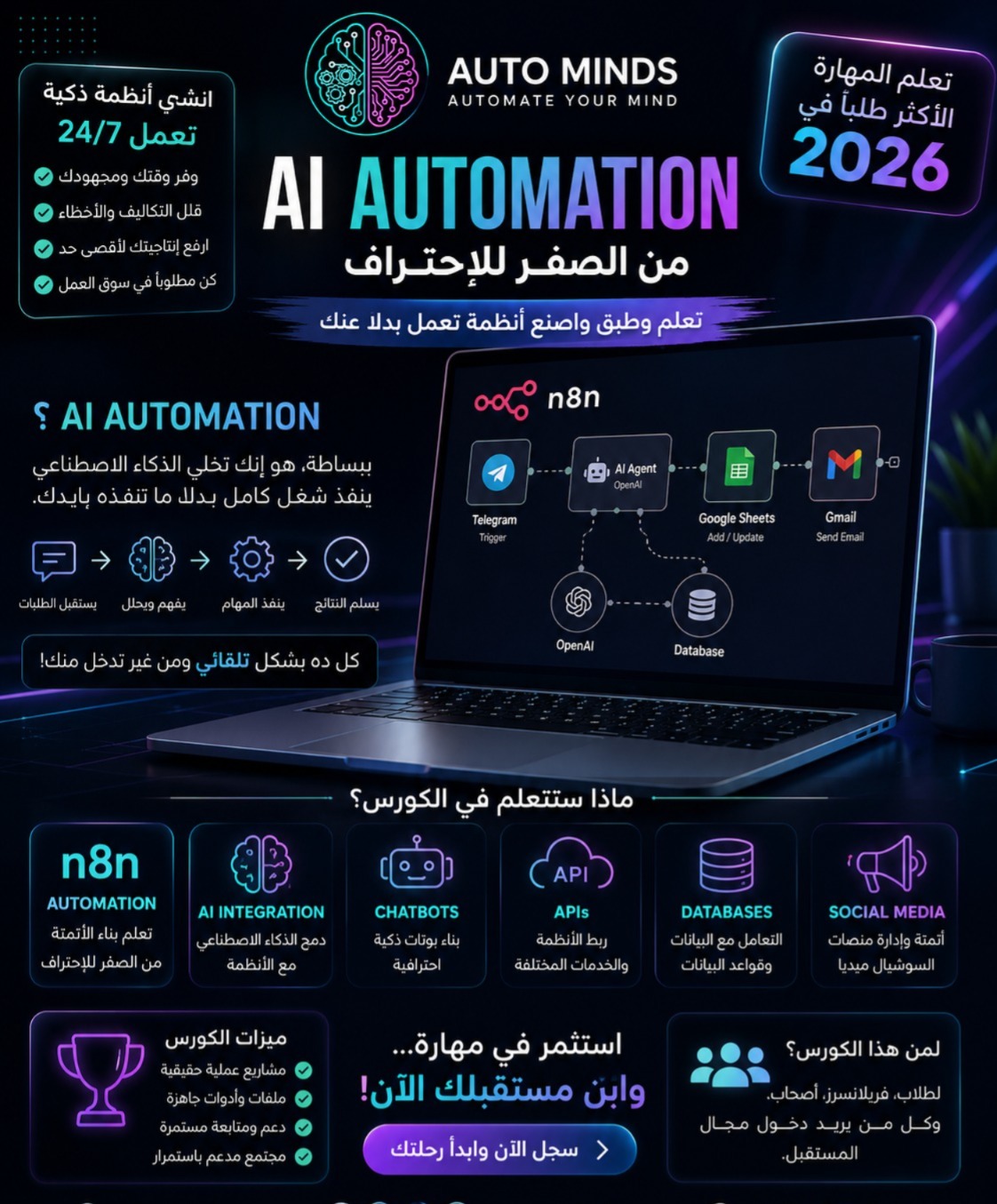 Auto minds Facebook ad: احترف الاتمتة الان