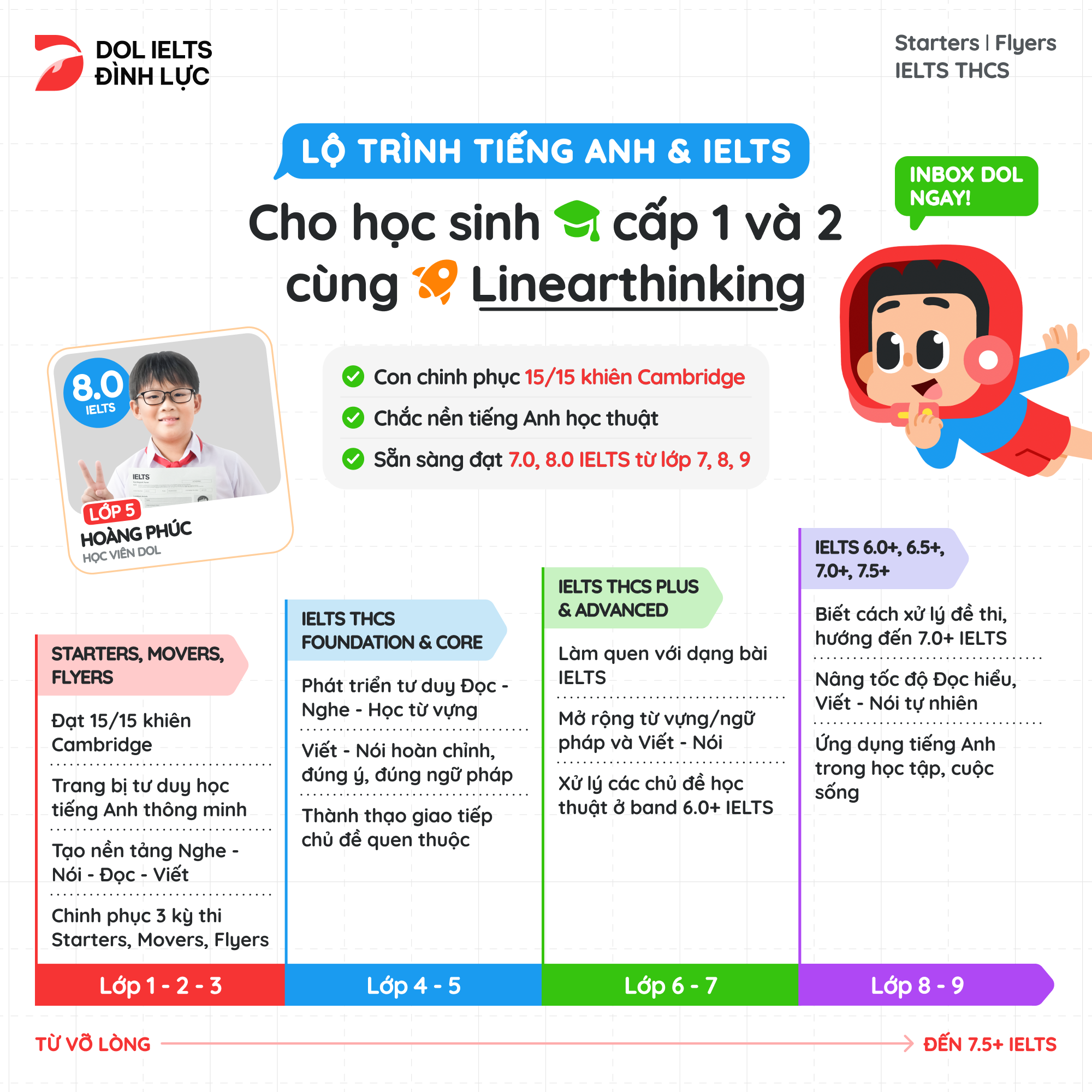 Tin giáo dục TP. Hồ Chí Minh Facebook ad: Con chinh phục Starters-Flyers & đạt 7.0-8.0 IELTS từ sớm