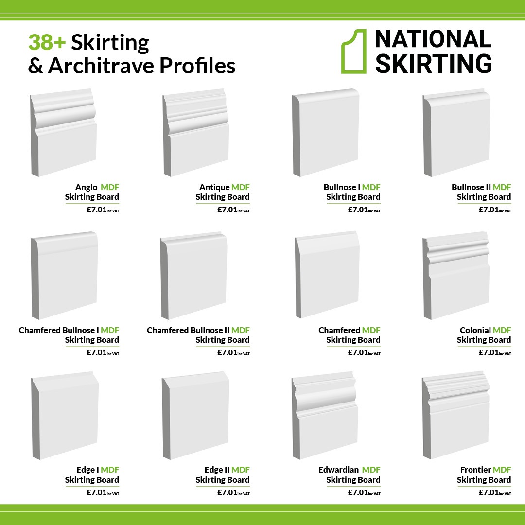 National Skirting Facebook ad: Explore our full range of Skirting Board &…