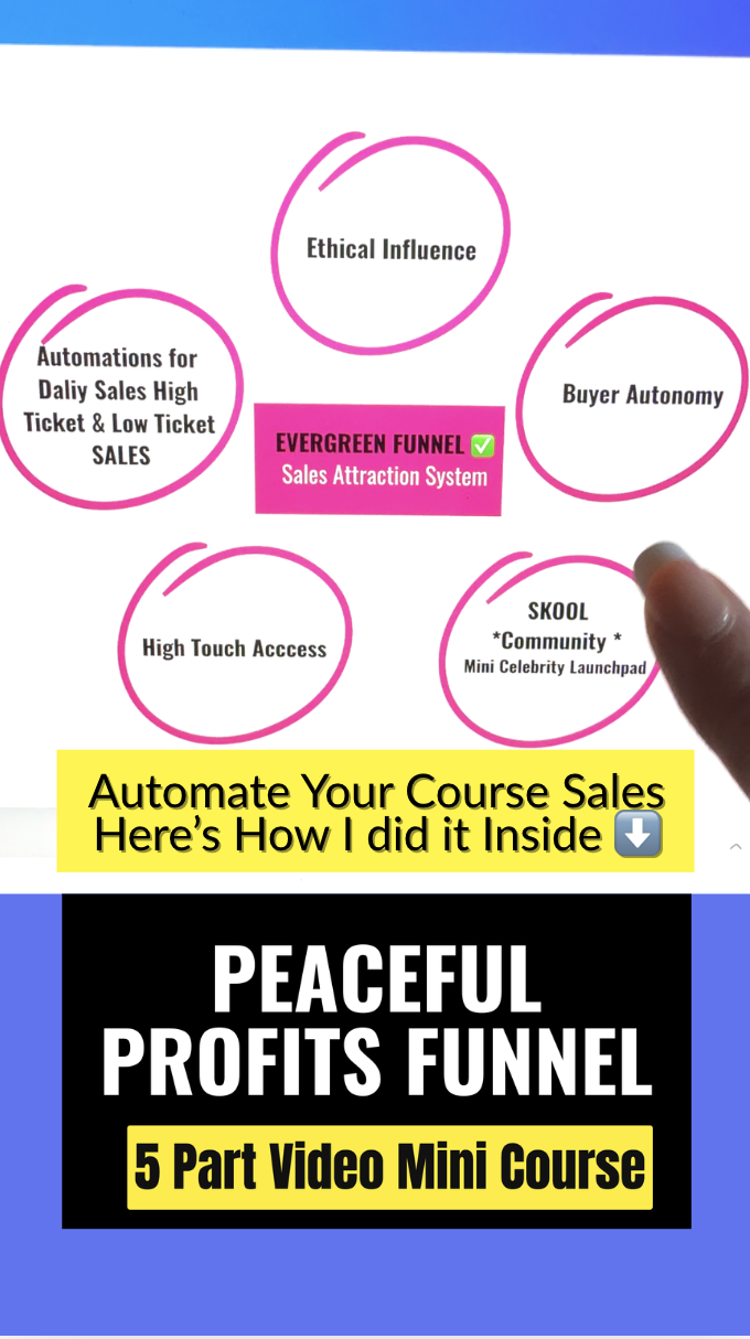 Next Evolution Of You Facebook ad