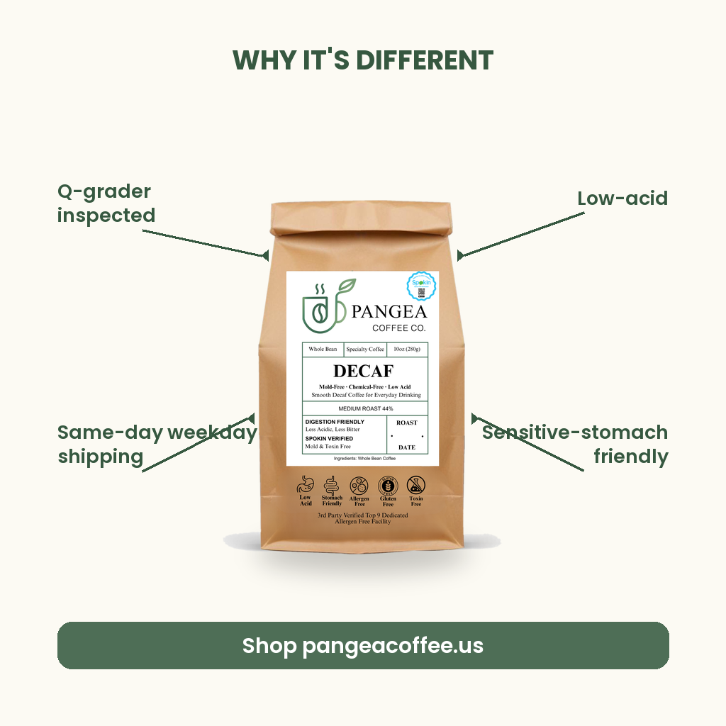Pangea Coffee Co. Facebook ad