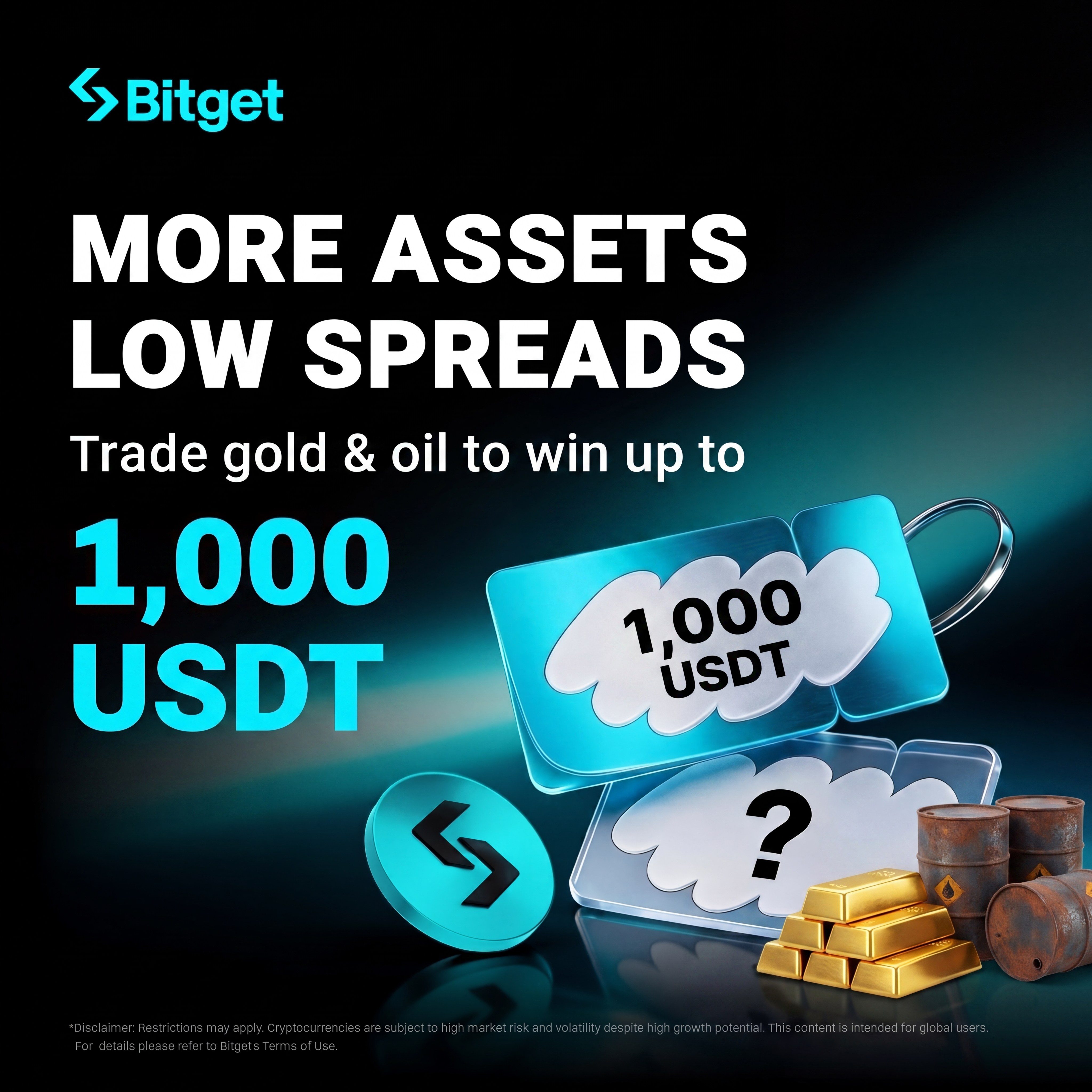 BitSmart Facebook ad: Bitget CFD new user carnival -win up to 1000 USDT