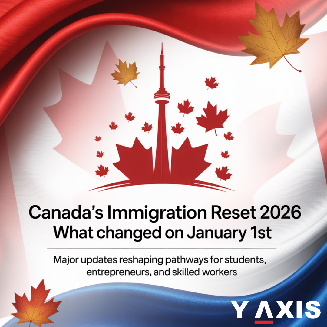 Y-Axis Overseas Facebook ad