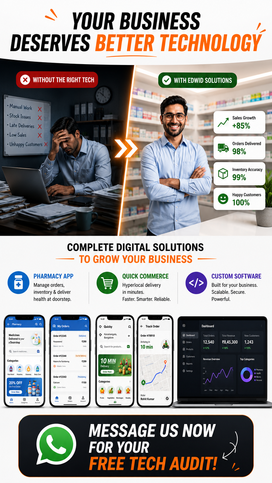 Edwid Technologies Facebook ad: Chat with us