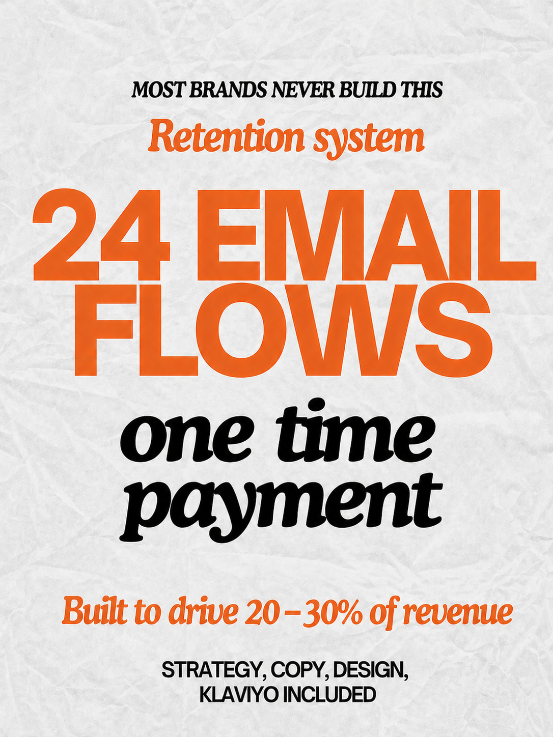 Sendly Facebook ad: Stop Leaving 30% of Revenue On The Table
