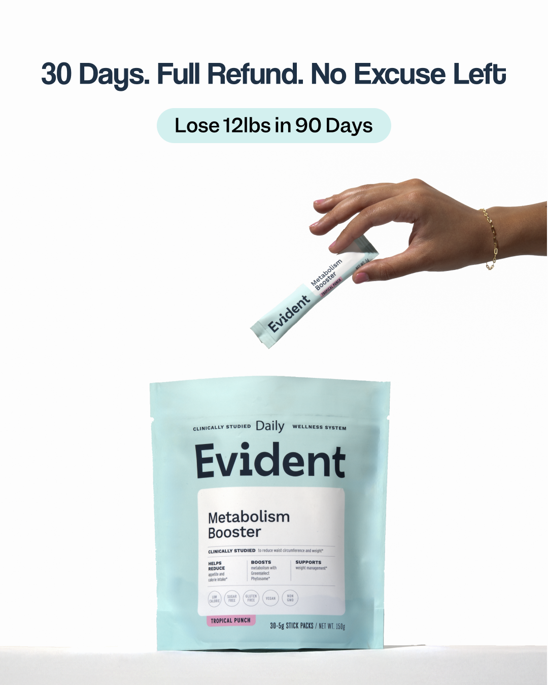 Evident Wellness Facebook ad