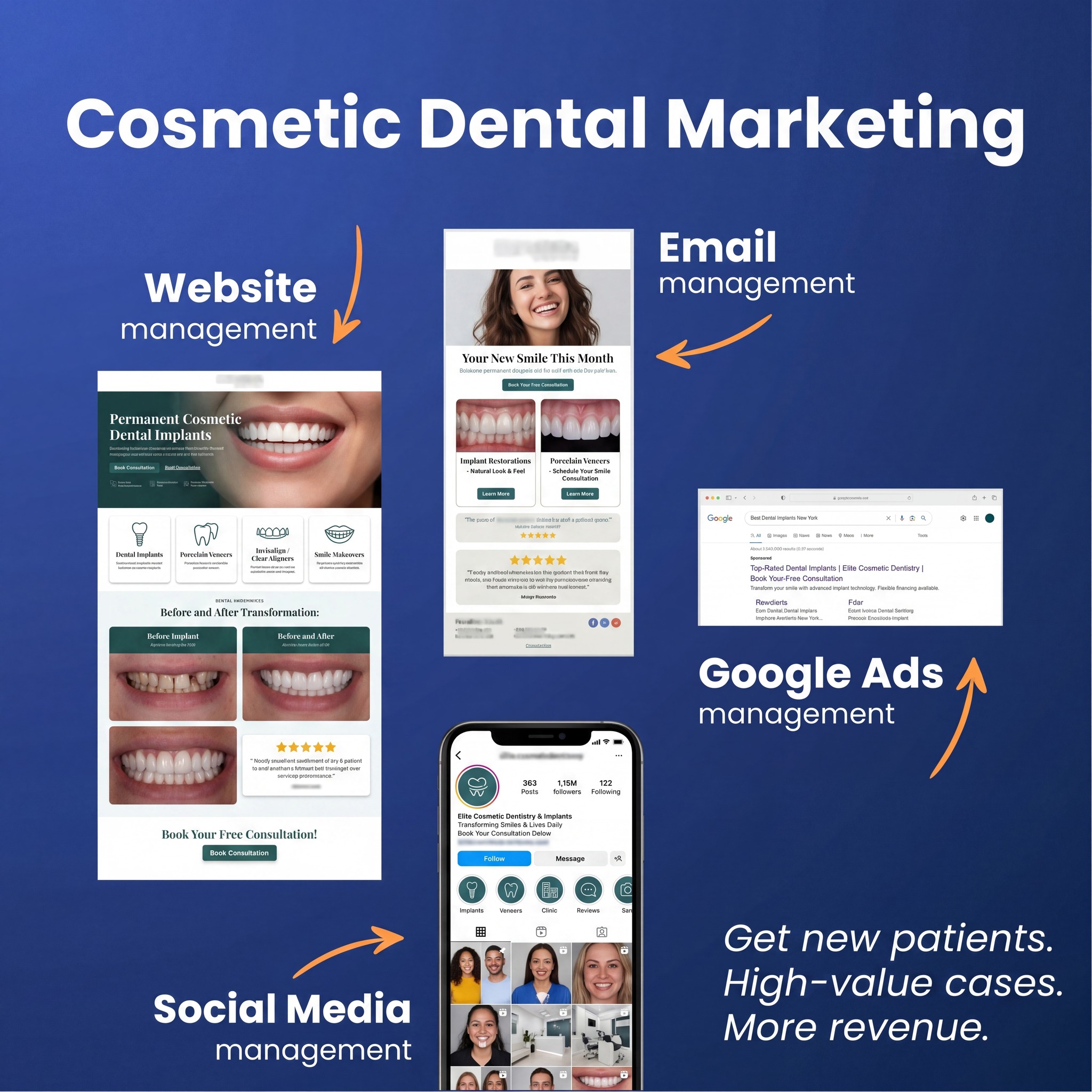 Accretion Digital 2 Facebook ad: You are probably exhausted from paying top-dollar click…