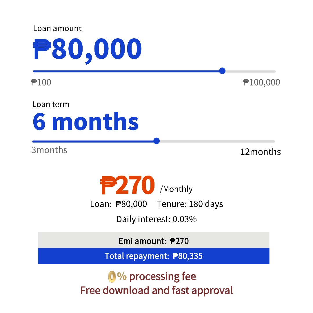 Stout Tswagg Ryan Facebook ad: Meast Cash-online lending app