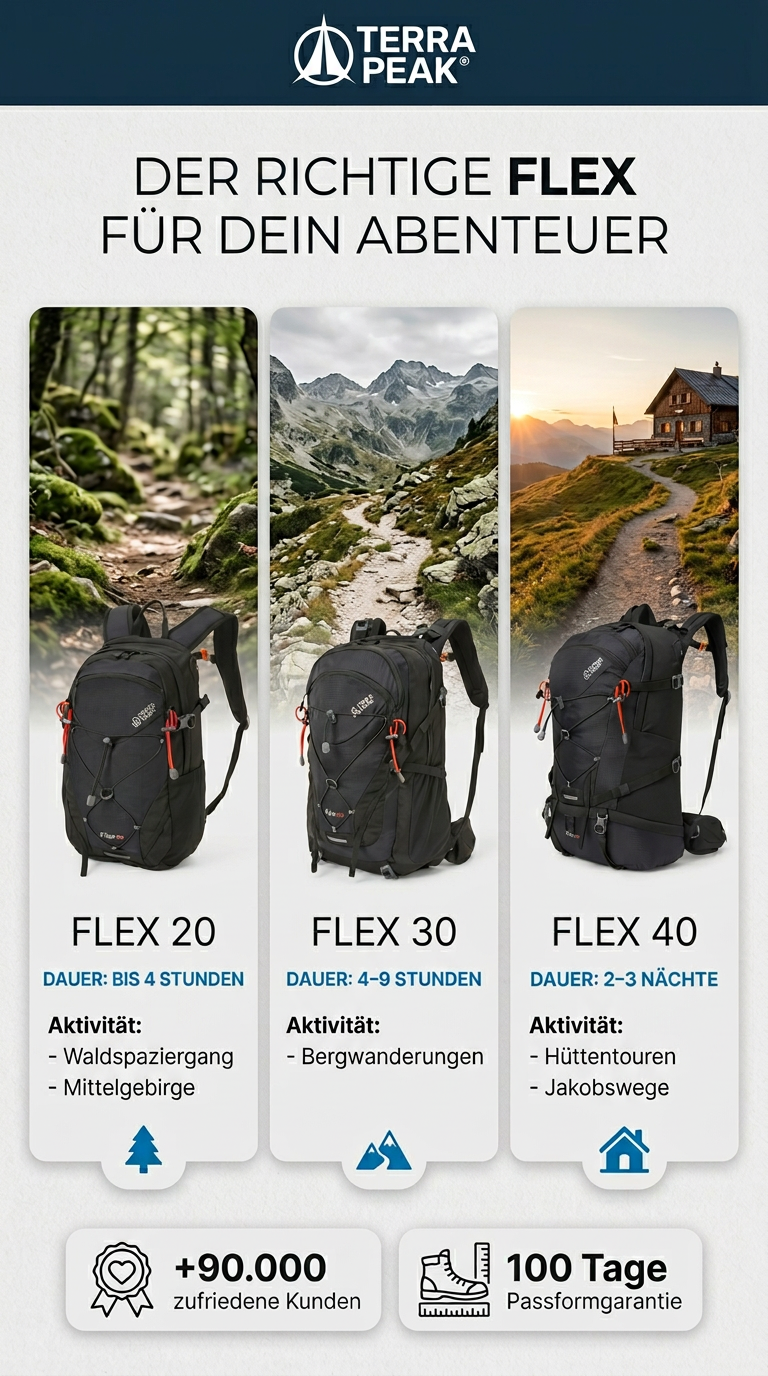 Terra Peak Facebook ad from Jun 1, 2026