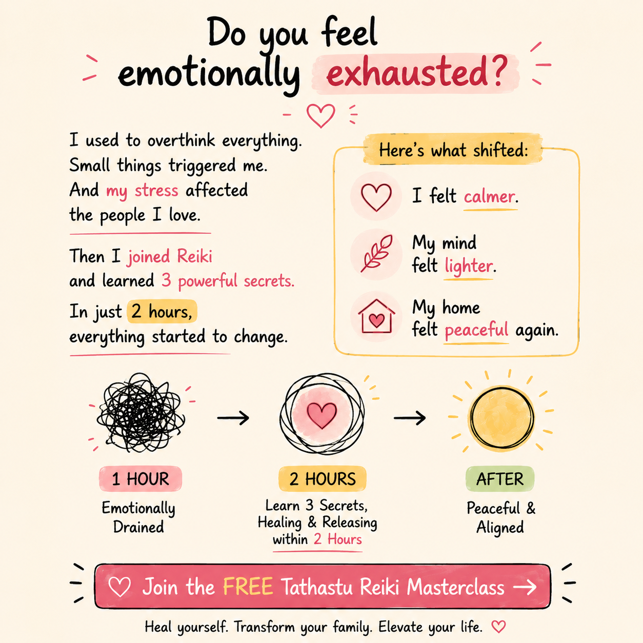 Swetha Anand Facebook ad: FREE Tathastu Masterclass