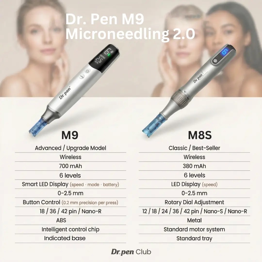 Dr.pen Club Facebook ad