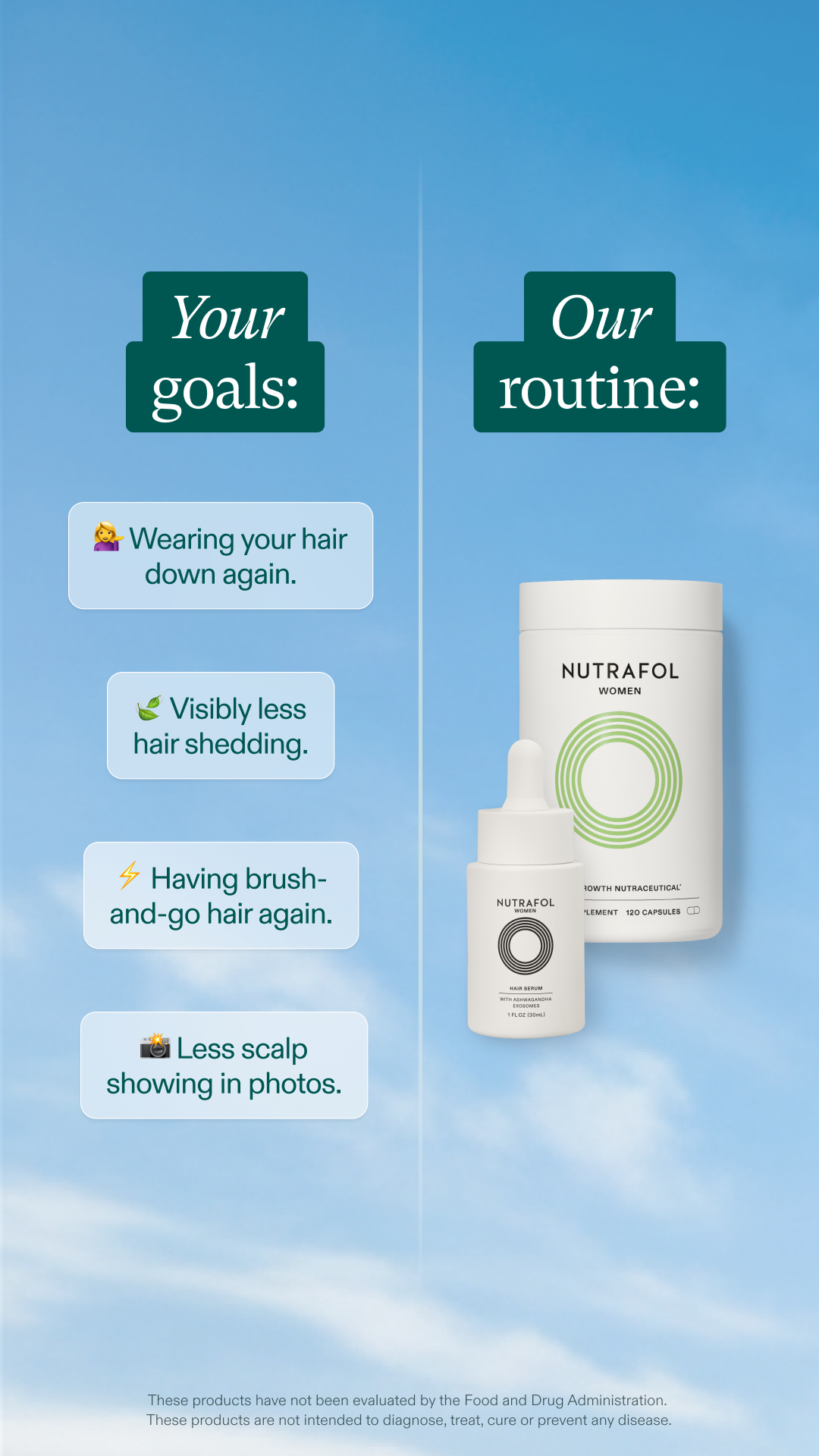 Nutrafol Facebook ad