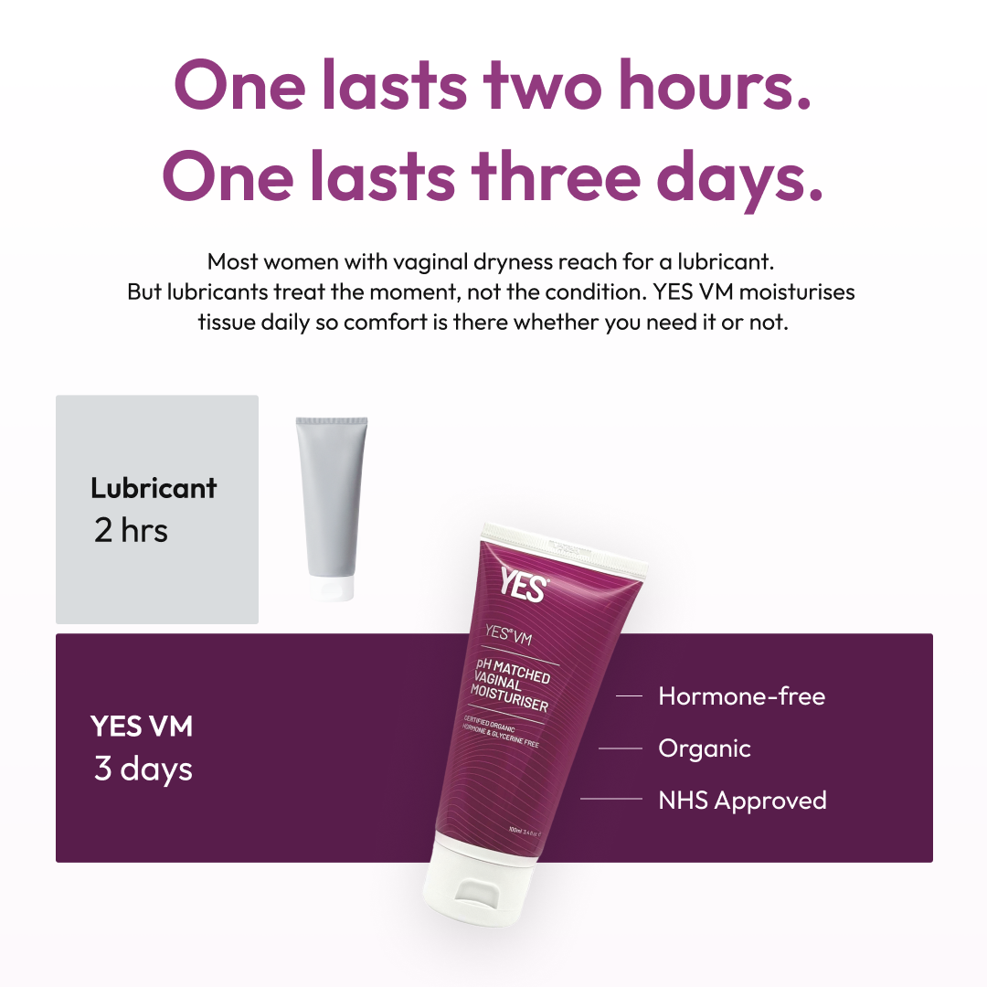 YES - The Organic Intimacy Company Facebook ad