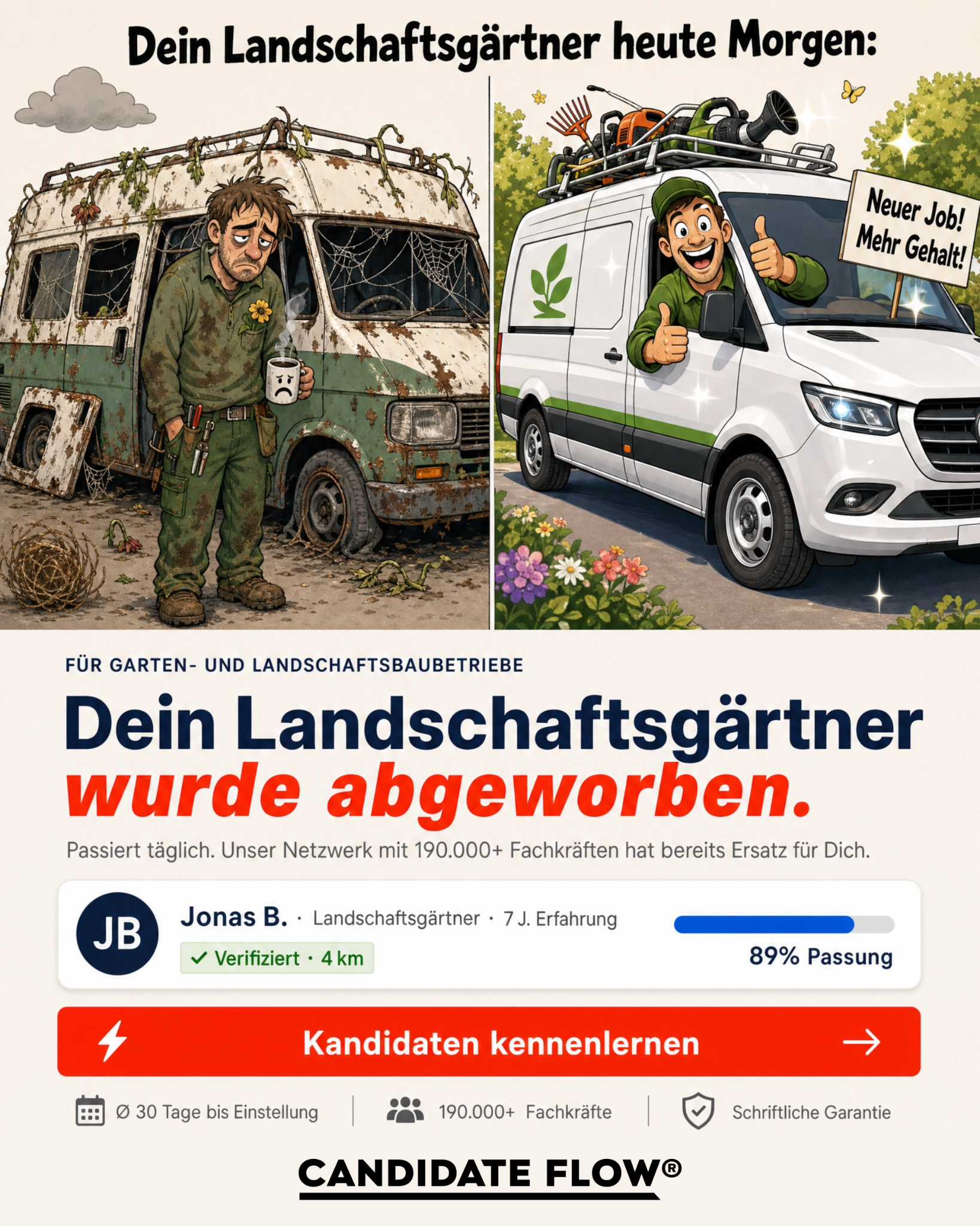 Candidate Flow GmbH - Recruiting Partner für den Mittelstand Facebook ad