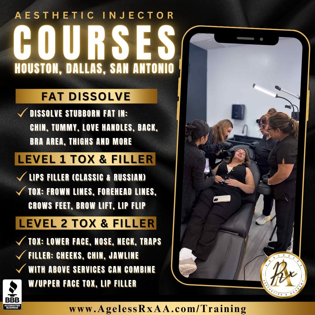 AgelessRx Aesthetics & Academy Facebook ad