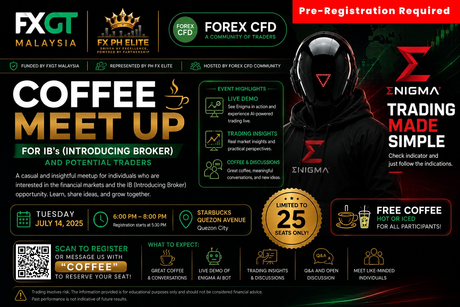 FOREX CFD Facebook ad: What if your next cup of coffee introduced…