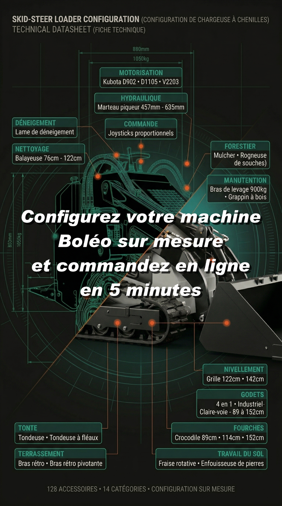 Forestar Braine-le-Comte Facebook ad from Apr 3, 2026
