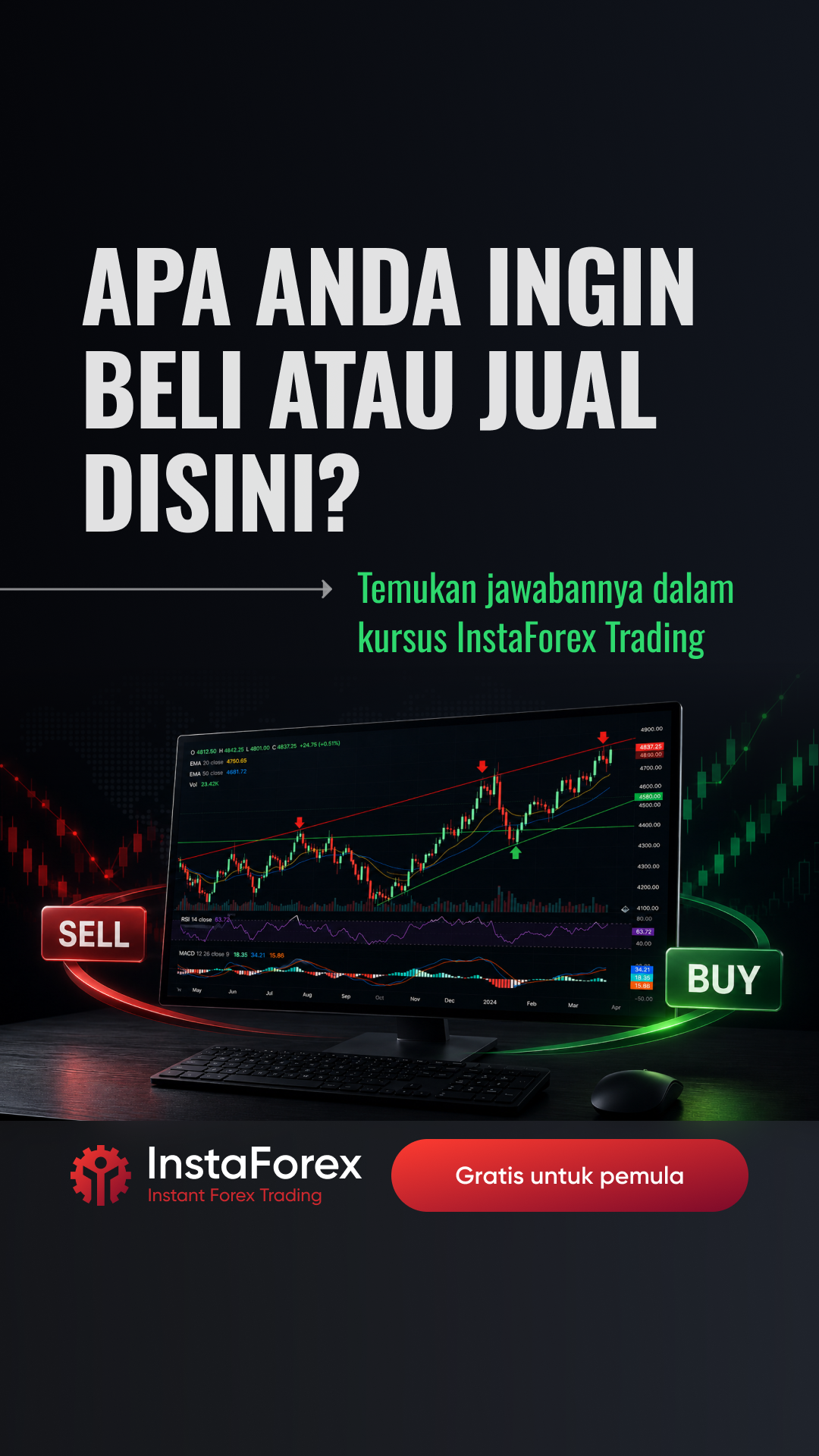 Instaforex Indonesia Facebook ad