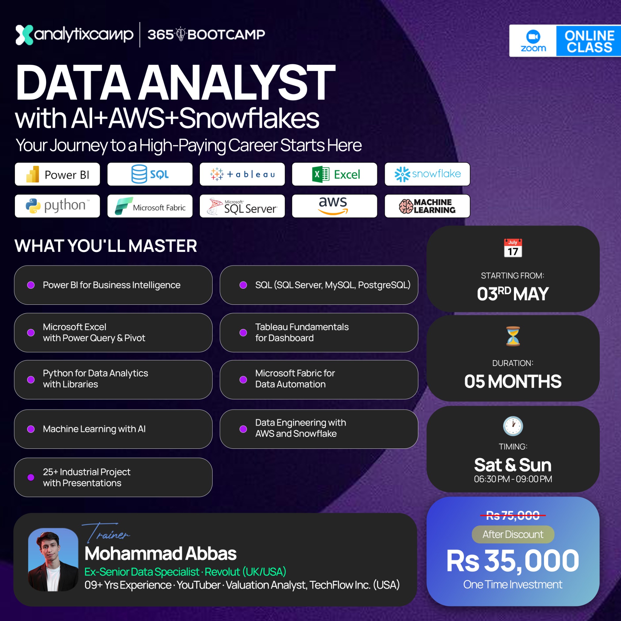 Analytix Camp Facebook ad