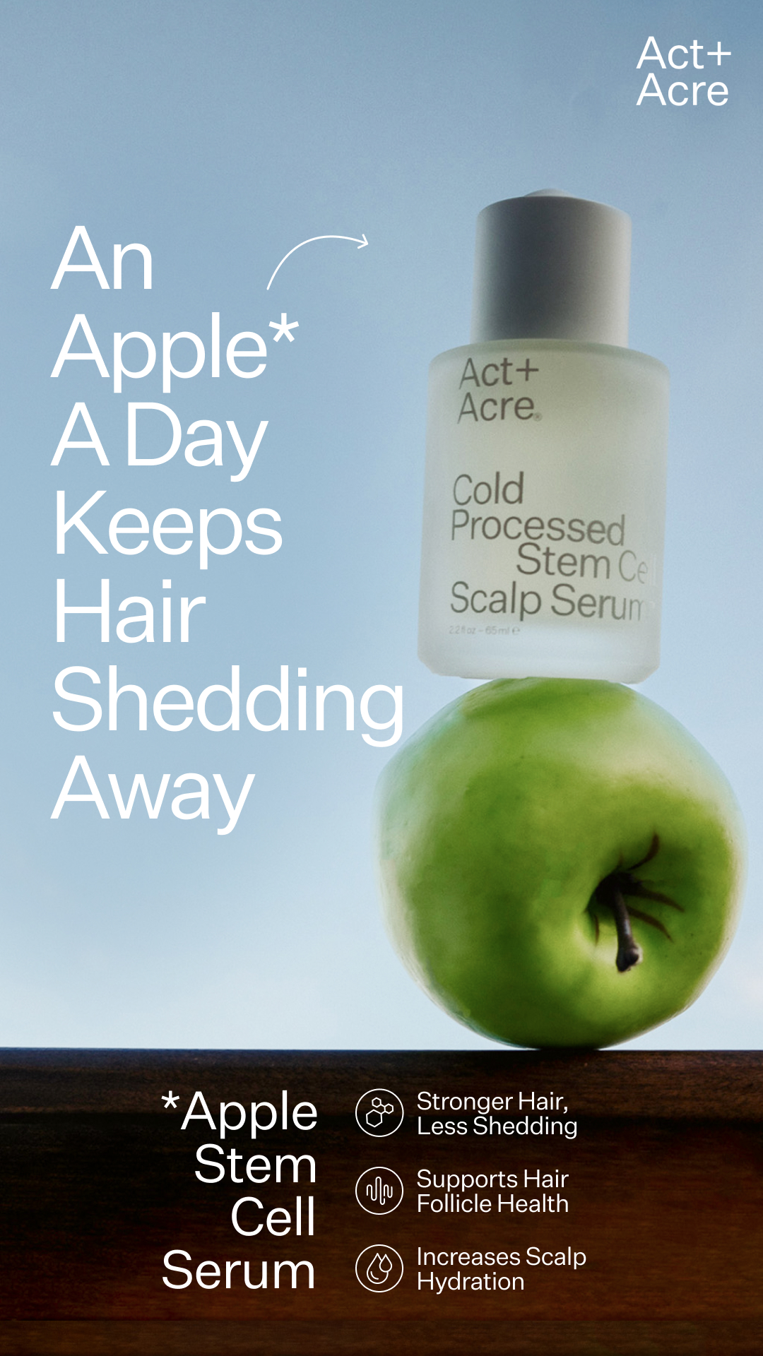 ActandAcre Facebook ad