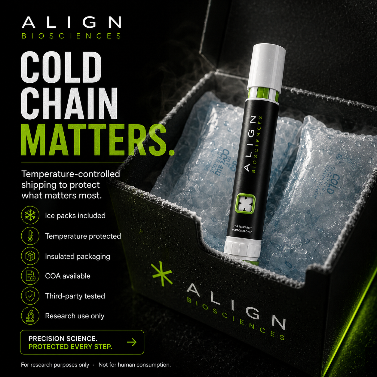 Align BioSciences Facebook ad