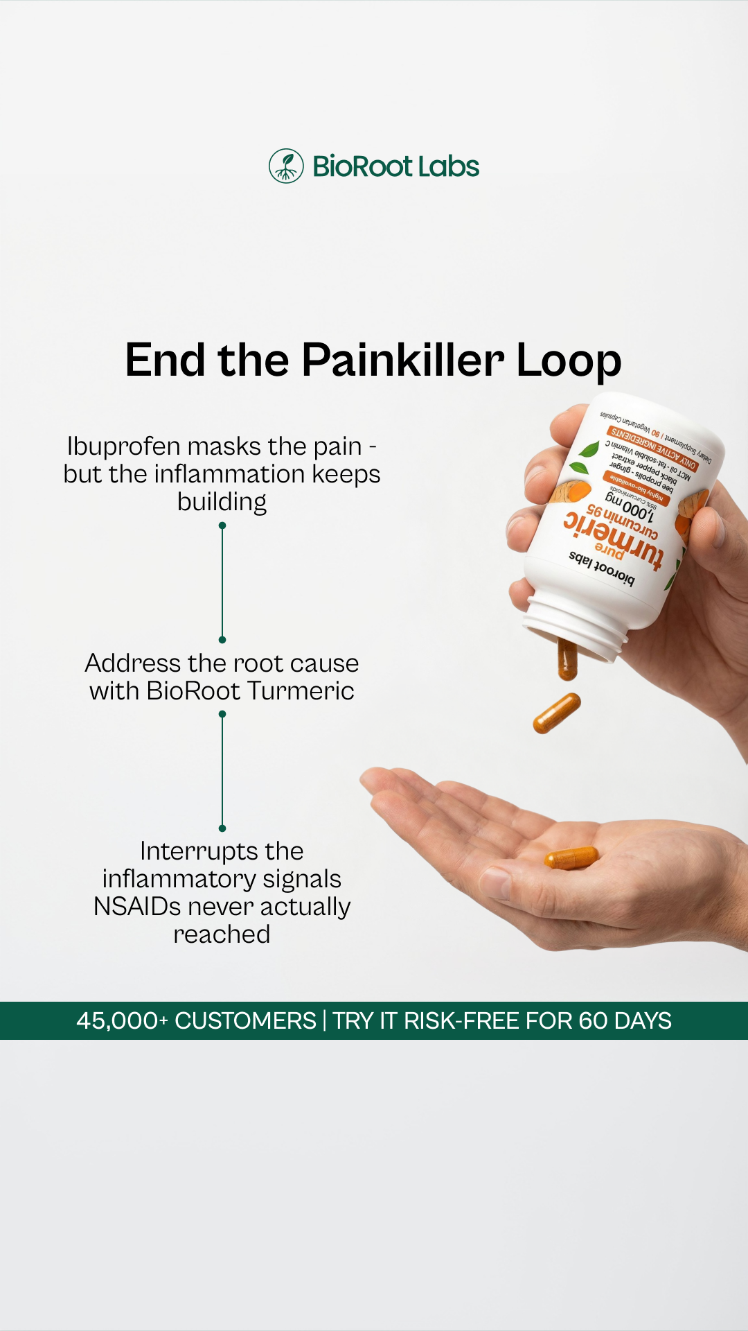 BioRoot Labs Facebook ad