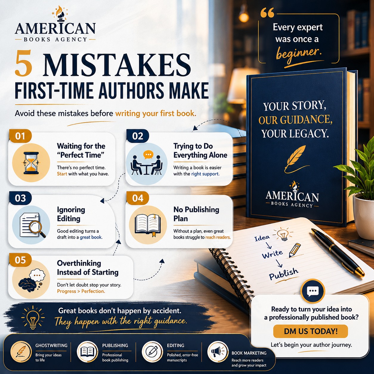 American Books Agency Facebook ad: Thinking about writing a book?