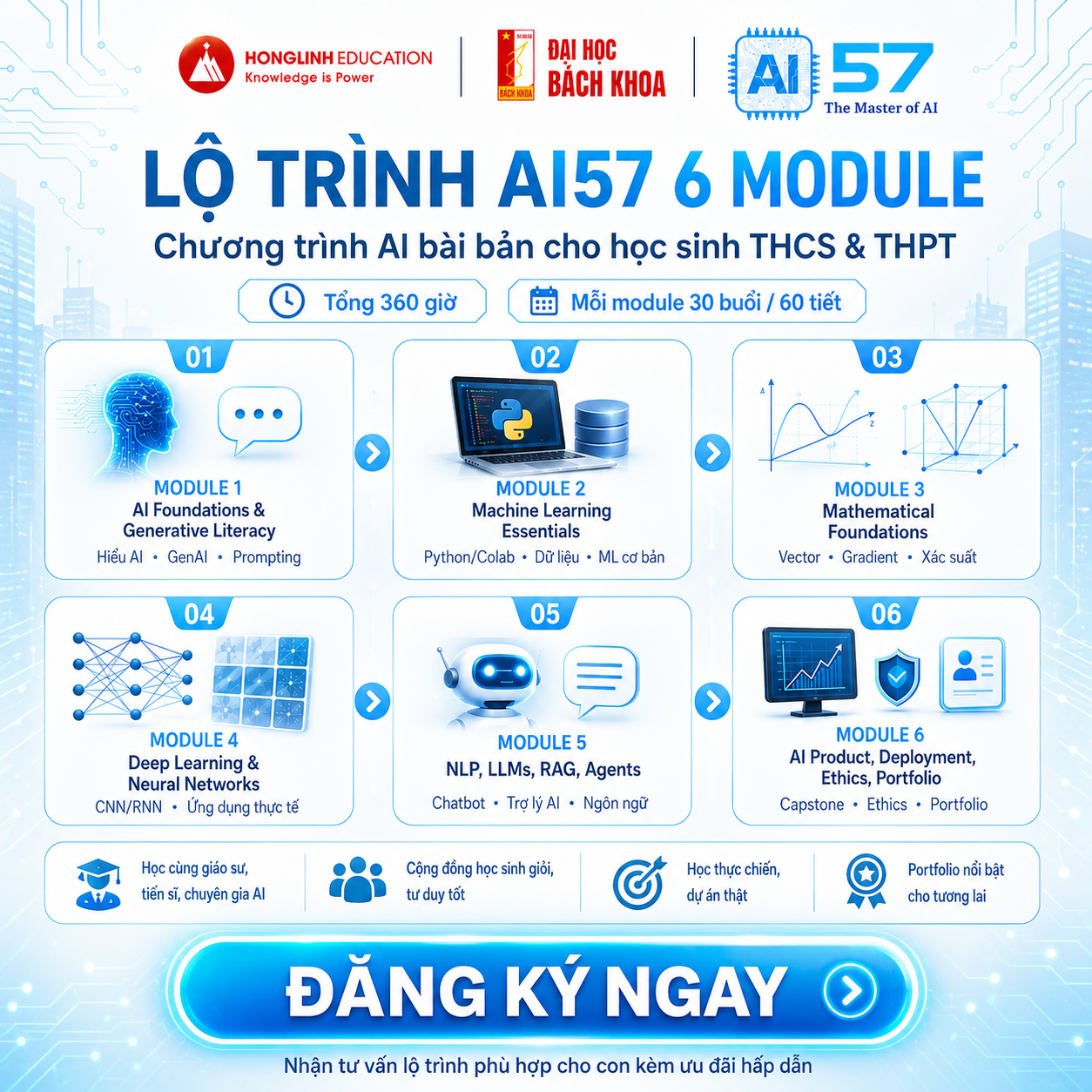 AI 57 - Chương trình ươm mầm kỹ sư cho Học viện AI Việt Nam Facebook ad: ĐĂNG KÍ NGAY ĐỂ NHẬN ƯU ĐÃI HỌC PHÍ TỐT NHẤT