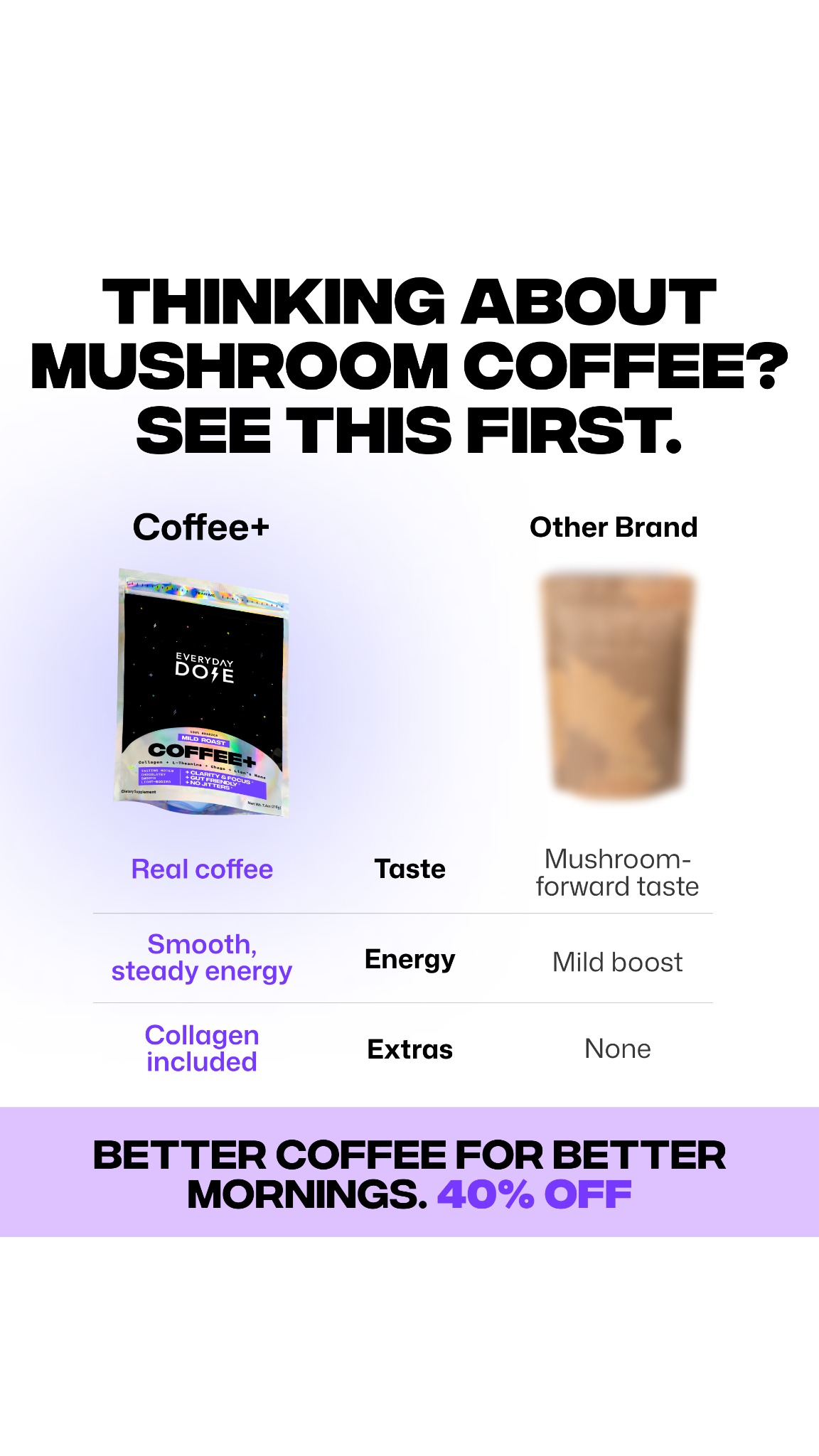 Everyday Dose Facebook ad