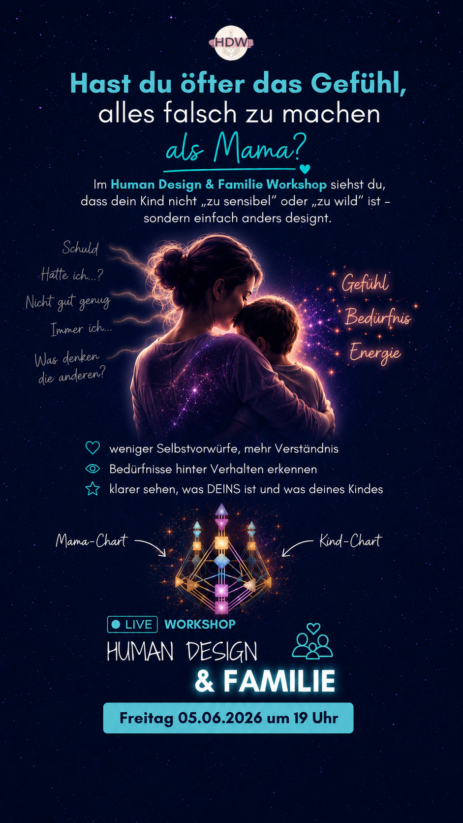 Humandesignwissen Facebook ad from May 26, 2026