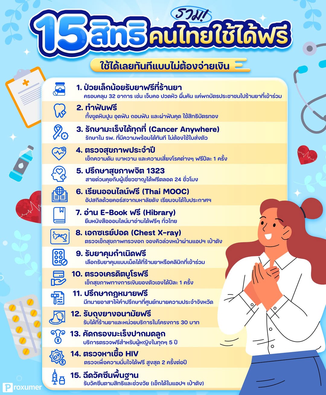 Proxumer - โปรโมชั่น Facebook ad