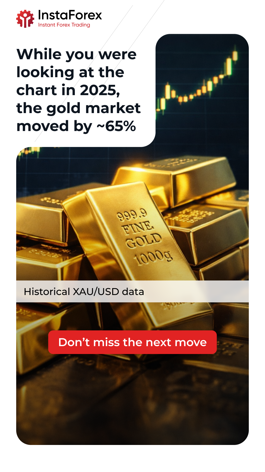 InstaForex - Company news & Promo Facebook ad