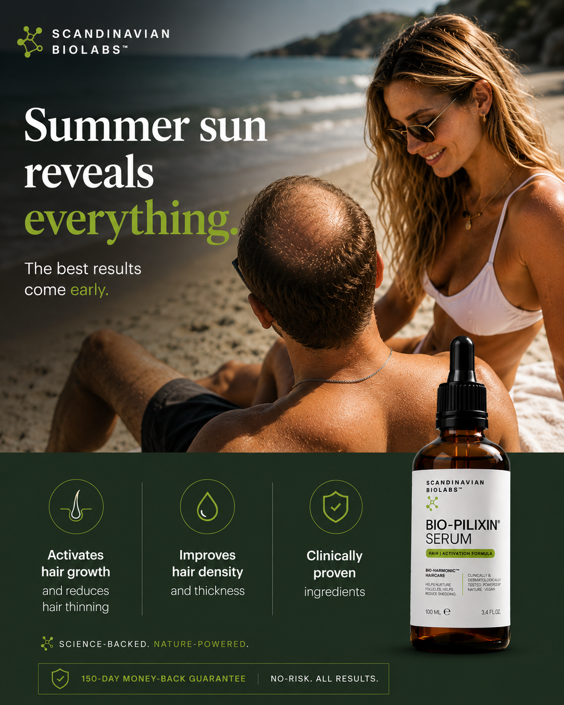Scandinavian Biolabs Facebook ad