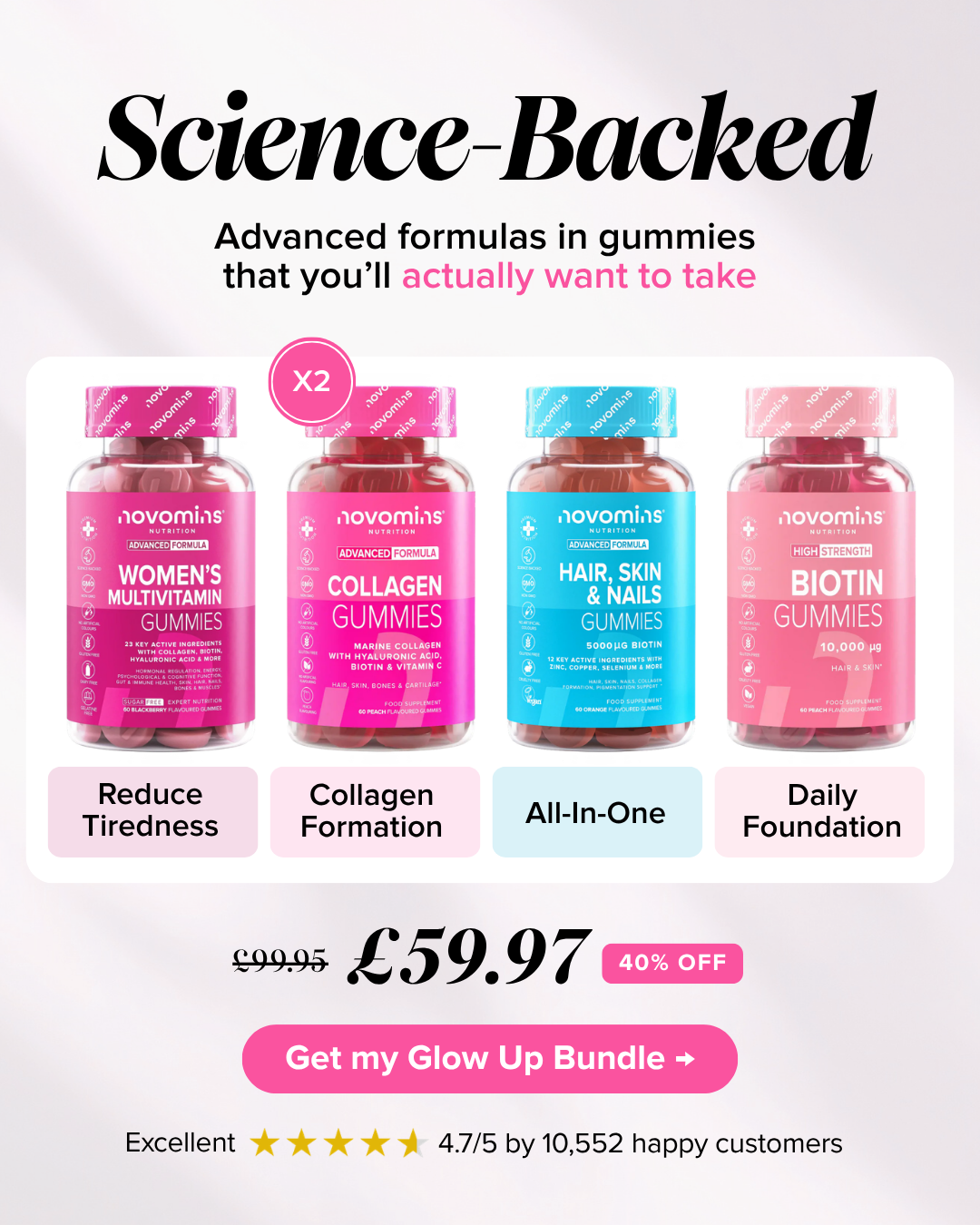 Novomins Nutrition Facebook ad