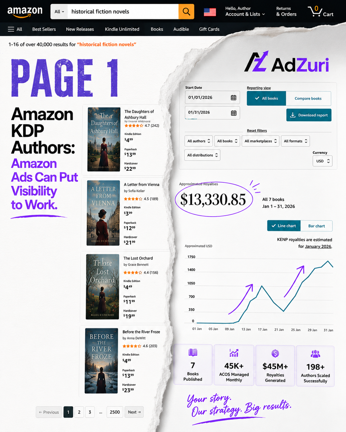 AdZuri Facebook ad