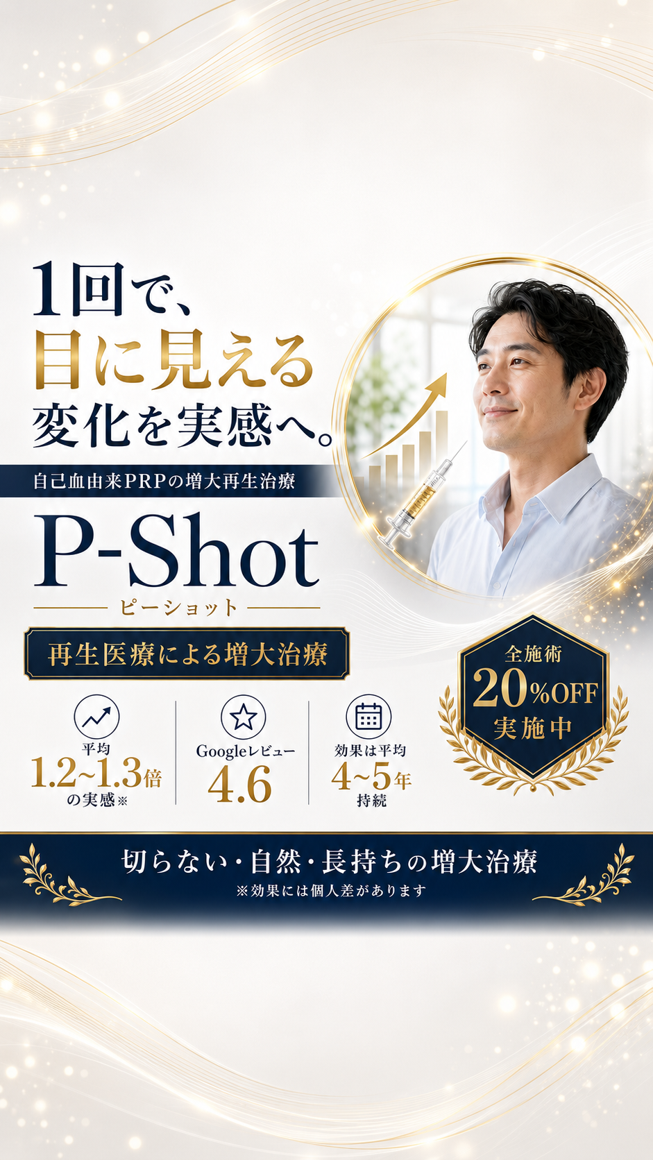 Smart skin Clinic for PRP Facebook ad