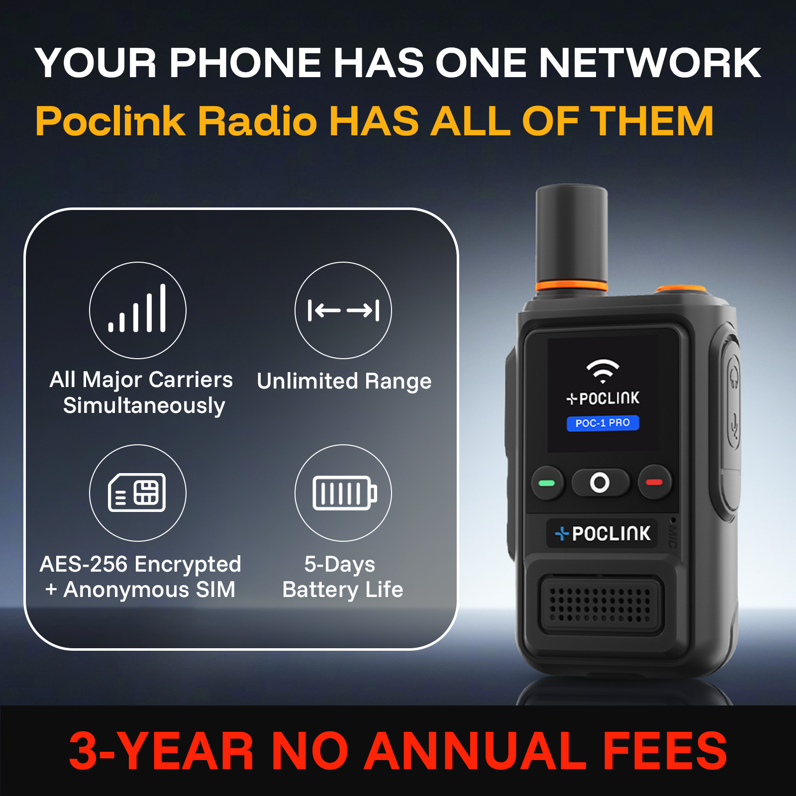 Poclink Facebook ad