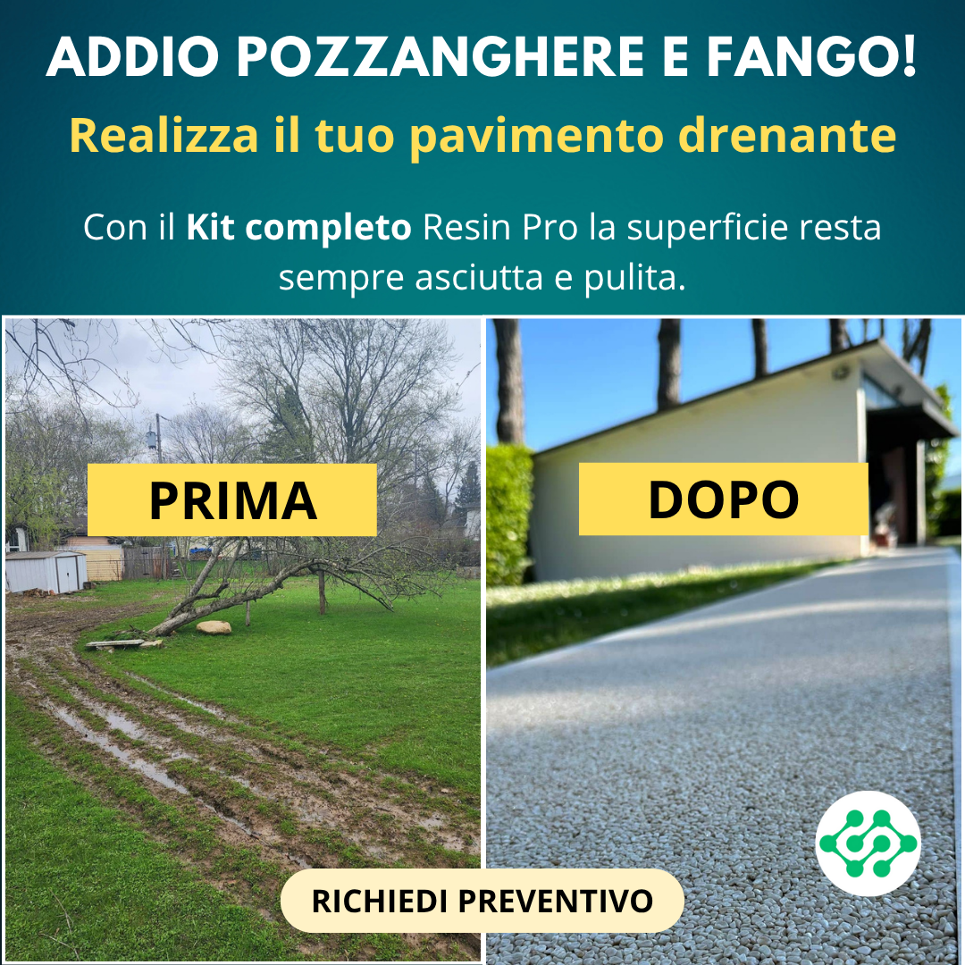 Resin Pro Facebook ad