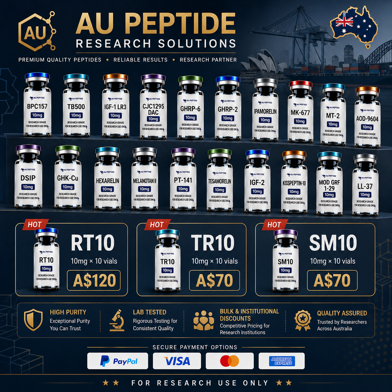Louise Grocutt Buddug Mari Howells Facebook ad: Factory-Direct Peptides, Zero Markup