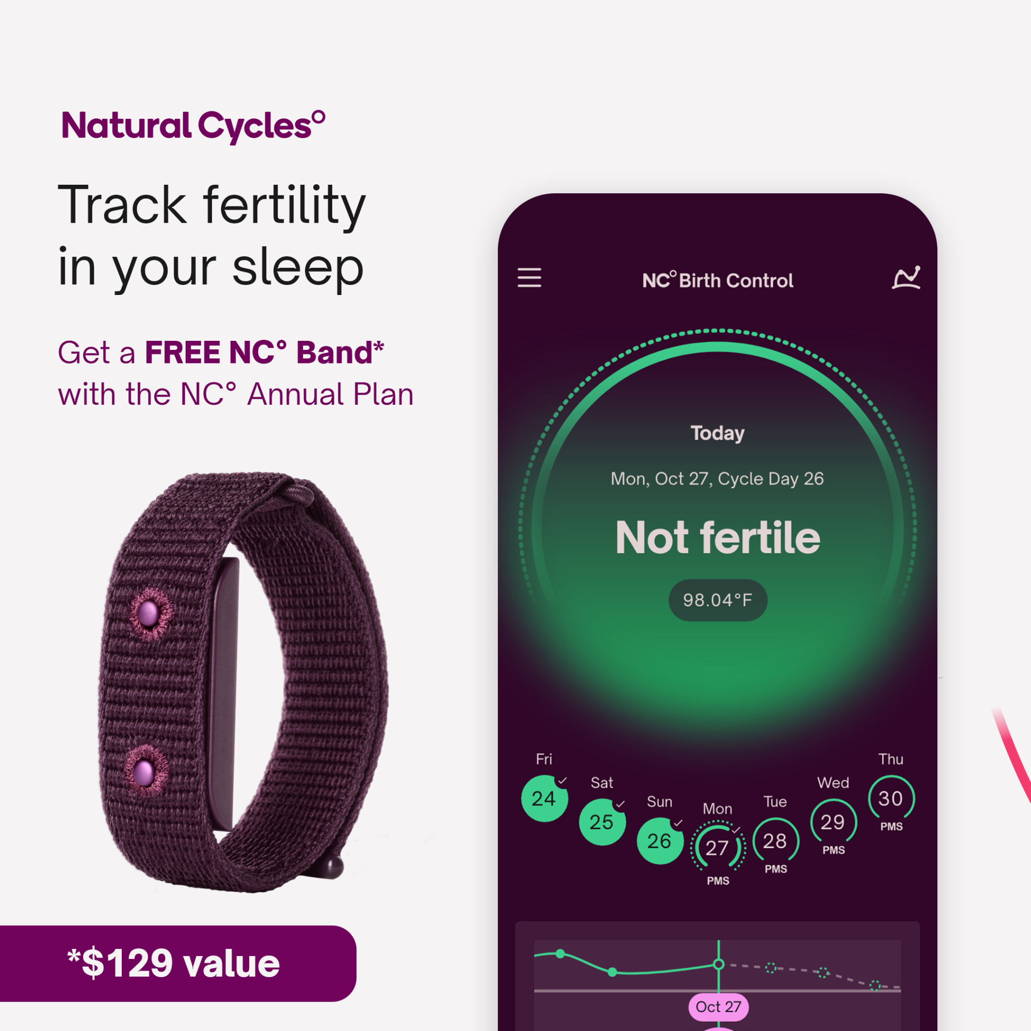 Natural Cycles Facebook ad