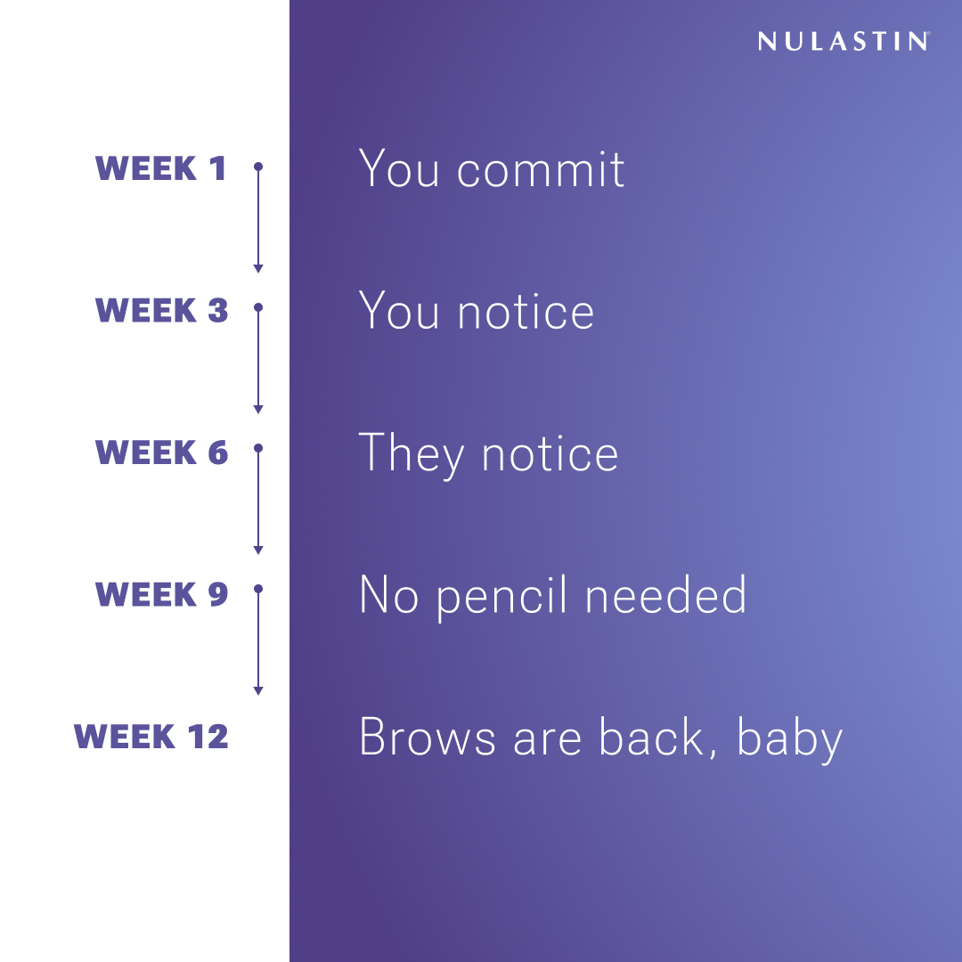 NULASTIN Facebook ad