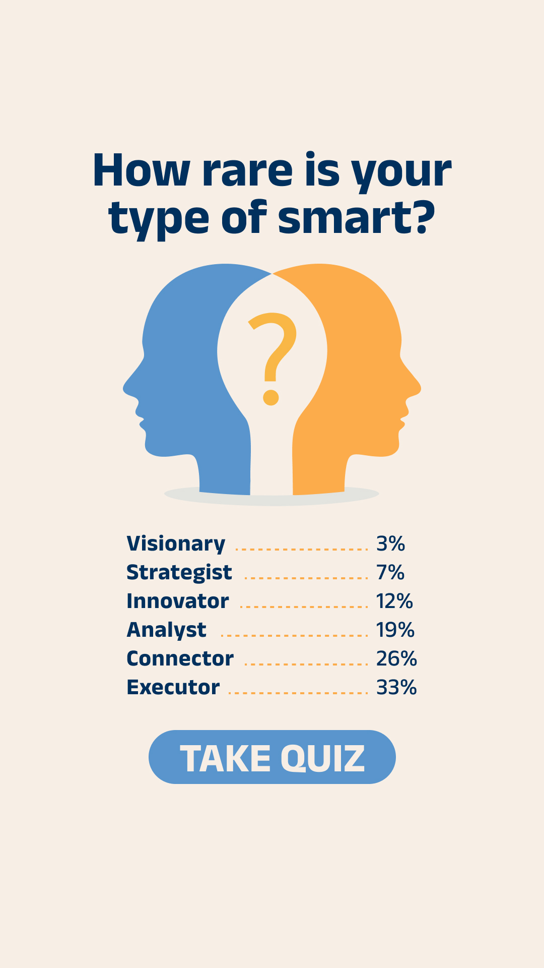 Your Mind Assistant Facebook ad