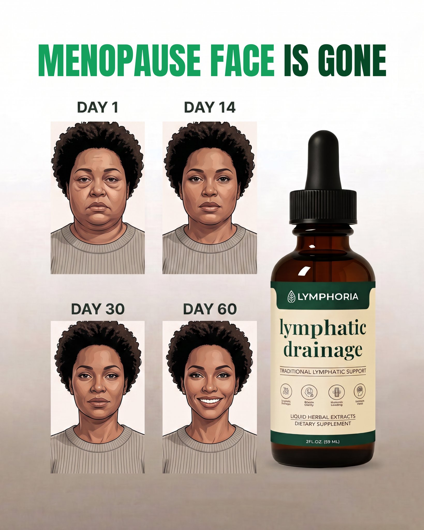 Lymphatic Wellness Explained Facebook ad: Don’t Blame Your Lifestyle, Fix The Lymphatic System First