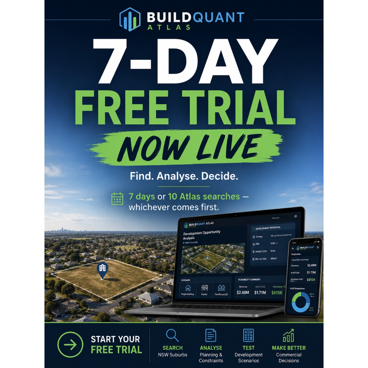 Buildquantai Facebook ad: BUILDQUANT ATLAS IS NOW FREE TO TRY