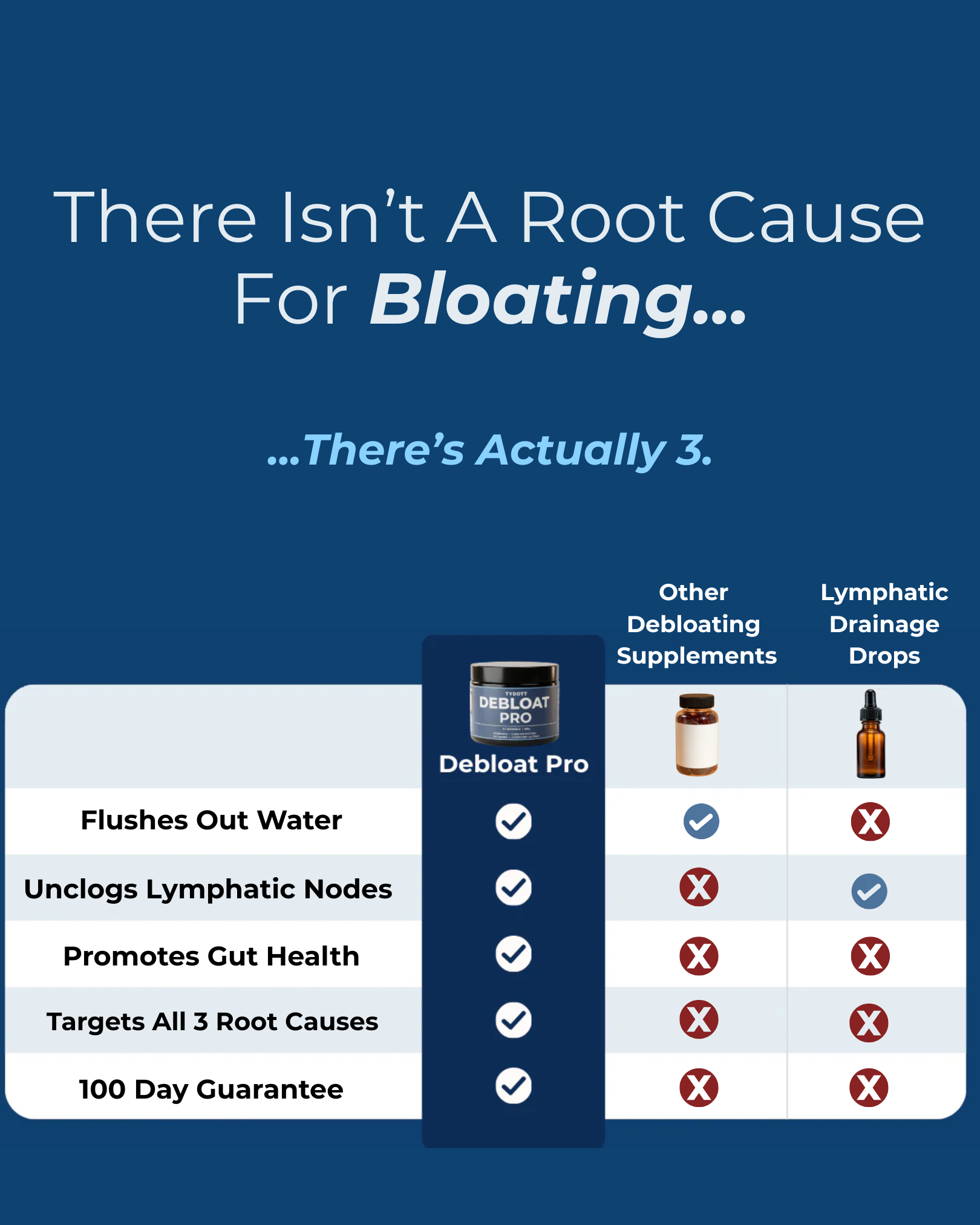 Tydott Facebook ad