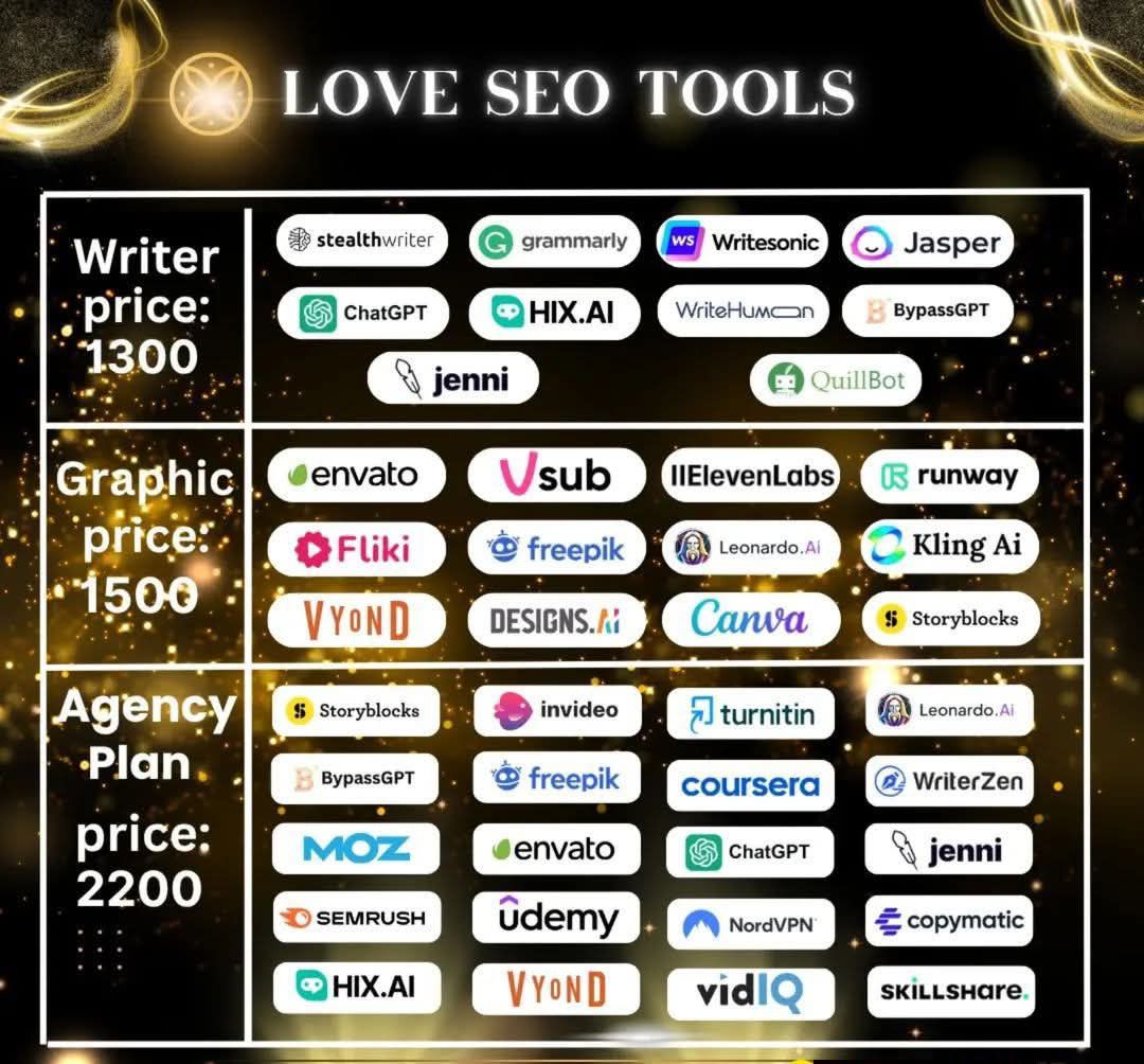 Premium Tools Agency Facebook ad: (4500+ Trusted Reviews)
